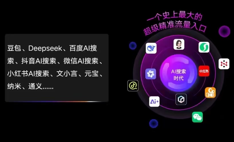 蕲春县AI智能推广新玩法，抢占搜索时代免费精准客源