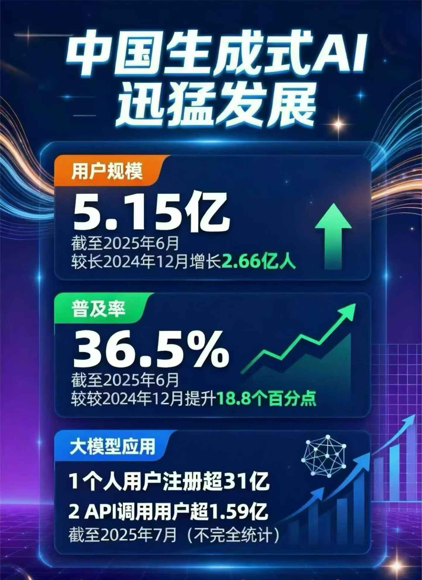 蕲春县豆包GEO优化是什么？内容创作核心逻辑解析