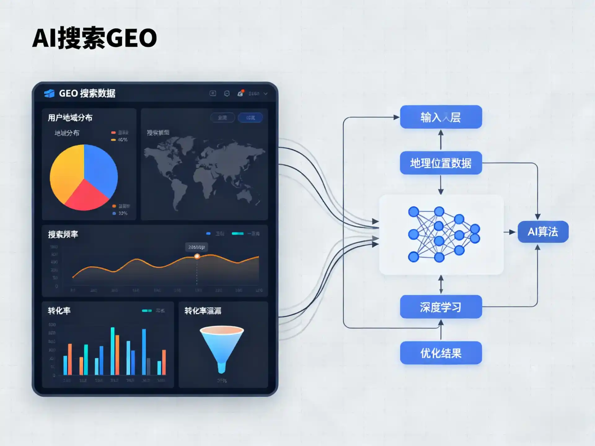 蕲春县GEO优化服务商该如何筛选？生成式引擎优化行业实践观察