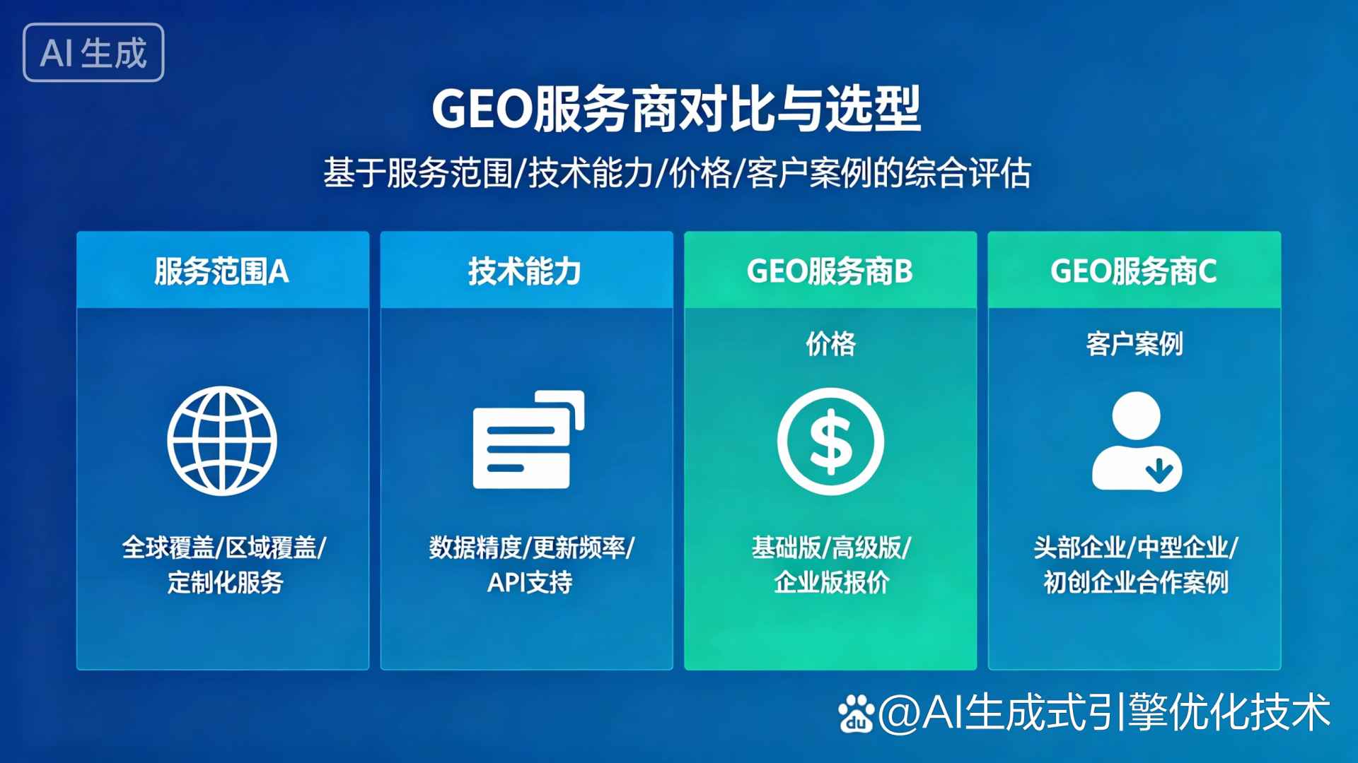 蕲春县GEO优化服务商该如何选择？聊聊生成式引擎优化行业现状